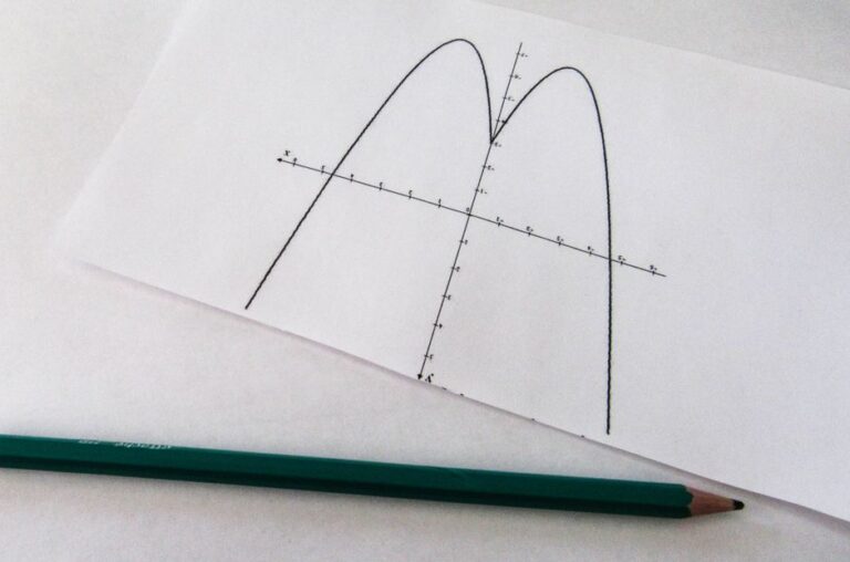 A quadratic graph drawn on paper with a pencil, illustrating a math concept.